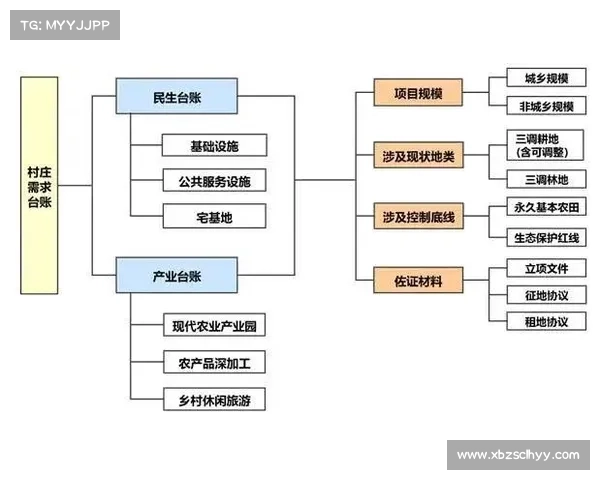清风领航下的社区共建之路探索与实践路径分析 清风领航下的社区共建之路探索与实践路径分析